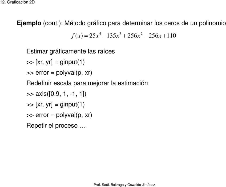 + 256x 256x + 110 Estimar gráficamente las raíces >> [xr, yr] = ginput(1) >> error