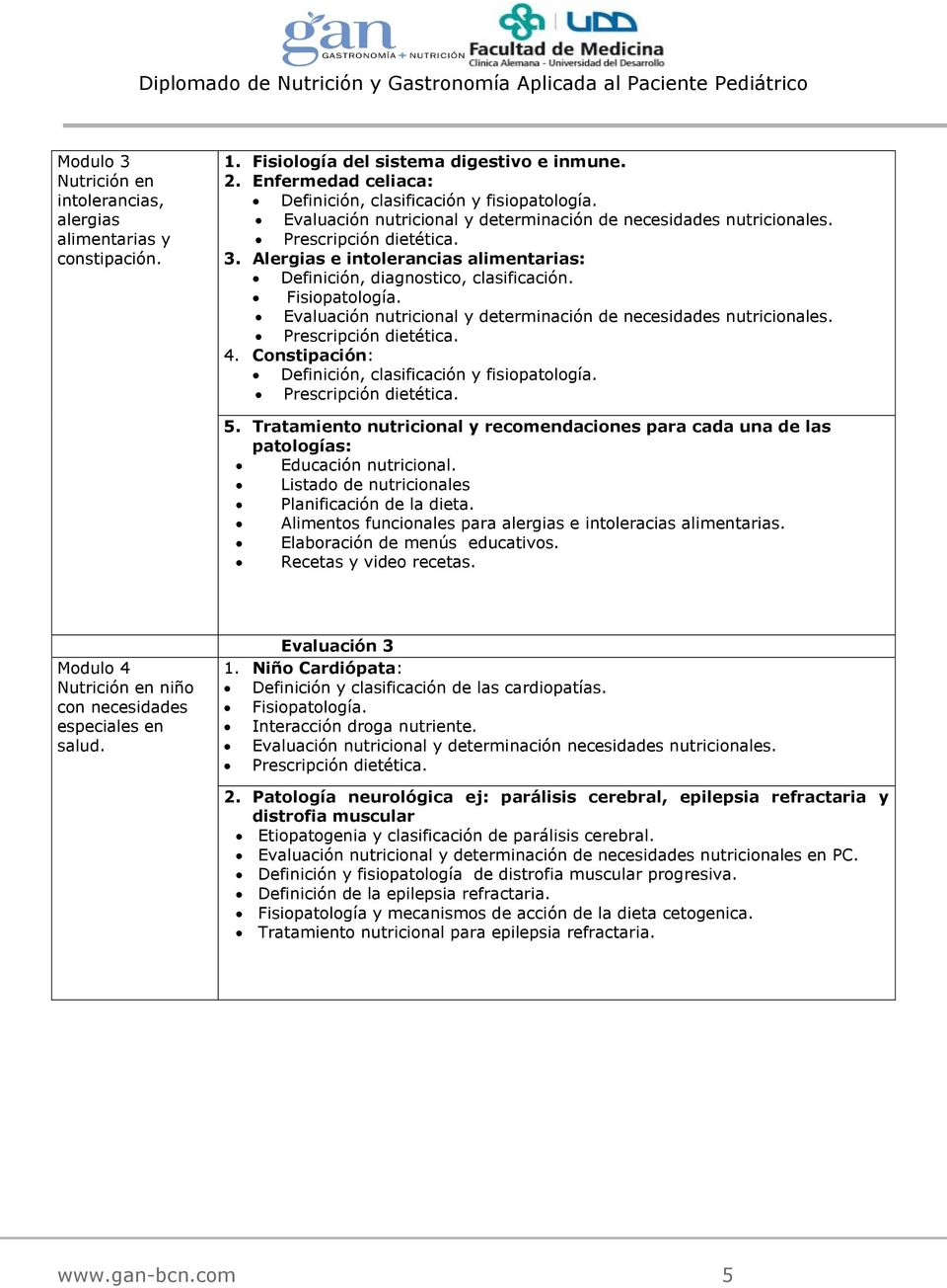 Evaluación nutricional y determinación de necesidades nutricionales. 4. Constipación: Definición, clasificación y fisiopatología. 5.