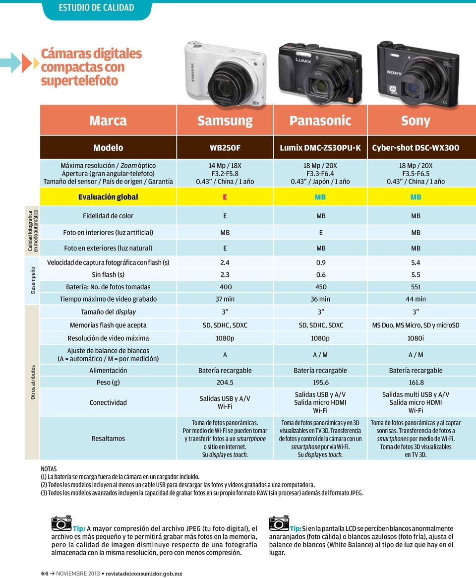 5 Evaluación global E MB MB Calidad fotográfica en modo automático Fidelidad de color E MB MB Foto en interiores (luz artificial) MB E MB Foto en exteriores (luz natural) E MB MB Otros atributos
