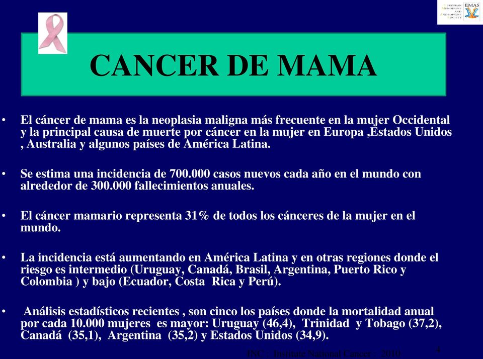El cáncer mamario representa 31% de todos los cánceres de la mujer en el mundo.