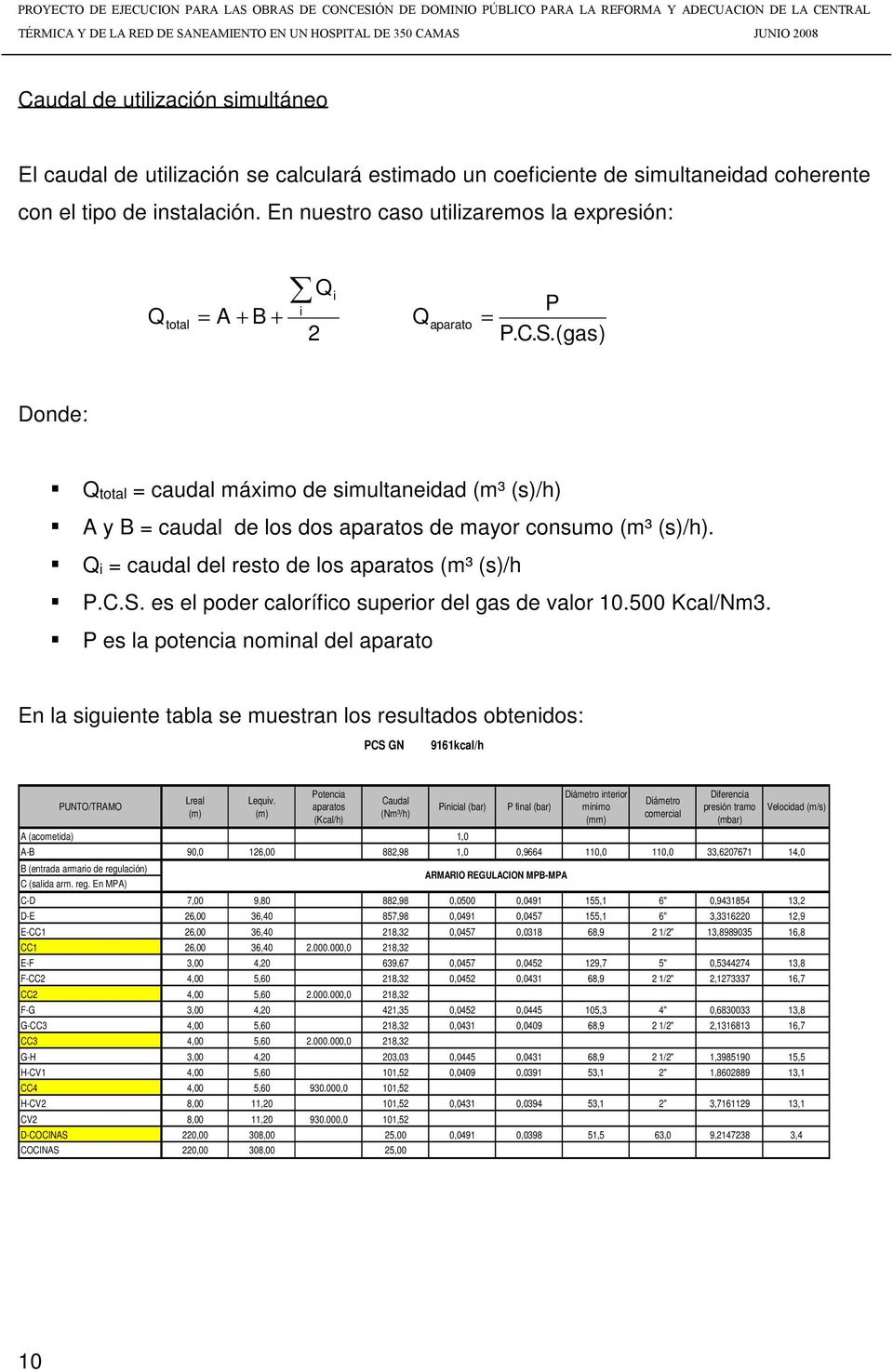 (gas) Donde: Q total = caudal máximo de simultaneidad (m³ (s)/h) A y B = caudal de los dos aparatos de mayor consumo (m³ (s)/h). Q i = caudal del resto de los aparatos (m³ (s)/h P.C.S.