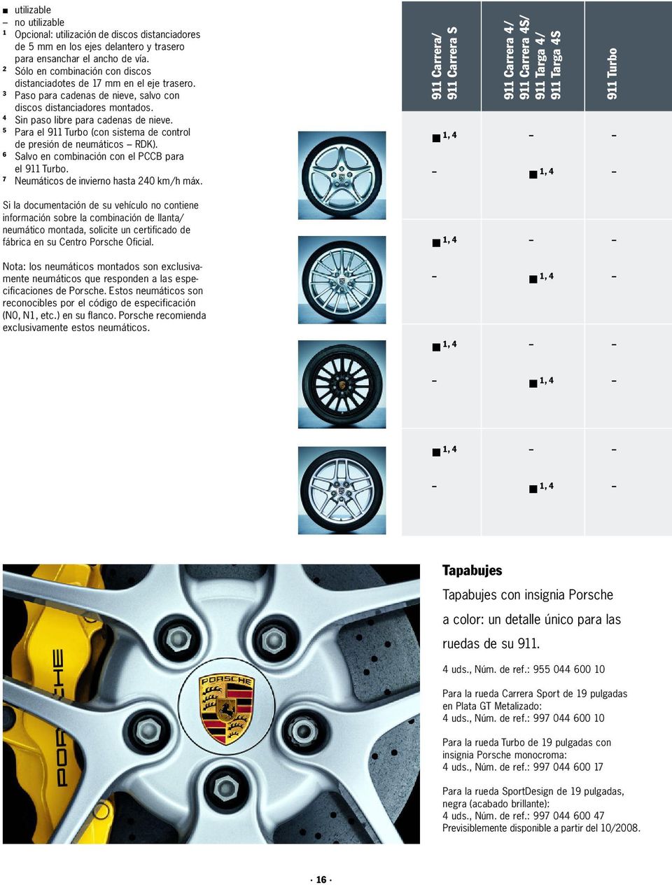 5 Para el 911 Turbo (con sistema de control de presión de neumáticos RDK). 6 Salvo en combinación con el PCCB para el 911 Turbo. 7 Neumáticos de invierno hasta 240 km/h máx.