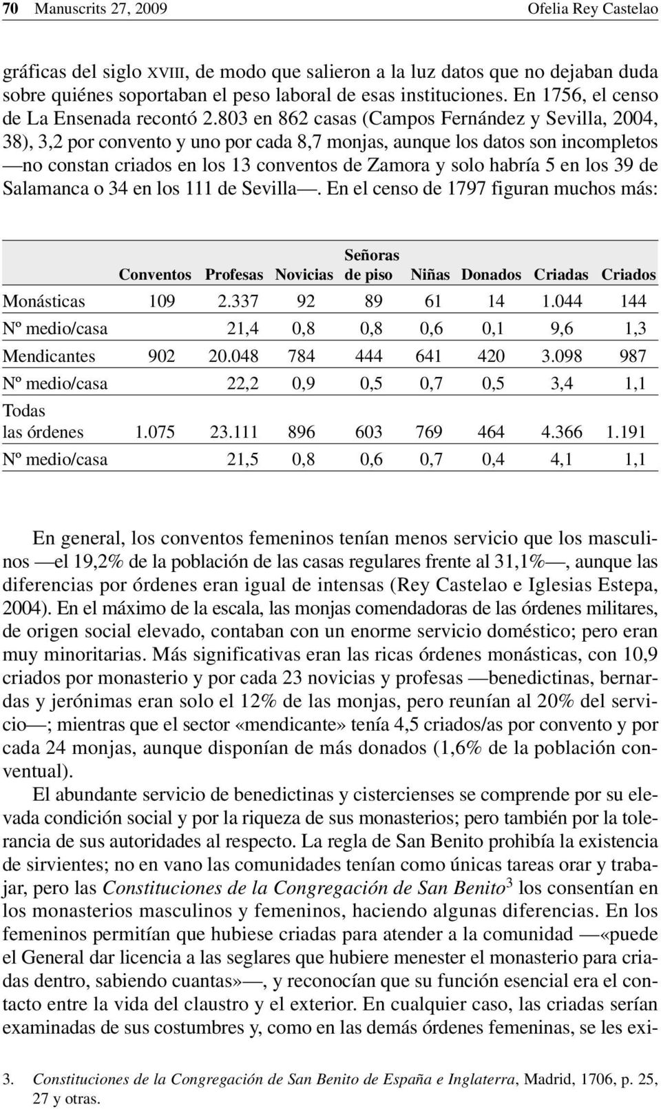 803 en 862 casas (Campos Fernández y Sevilla, 2004, 38), 3,2 por convento y uno por cada 8,7 monjas, aunque los datos son incompletos no constan criados en los 13 conventos de Zamora y solo habría 5