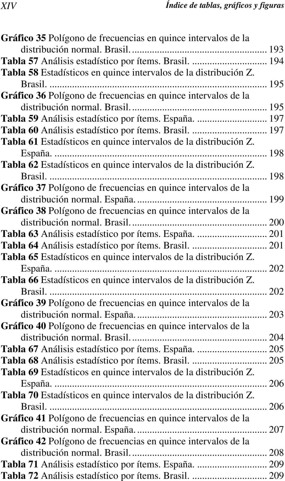 ... 197 Tabla 60 Análisis estadístico por ítems. Brasil.... 197 Tabla 61 Estadísticos en quince intervalos de la distribución Z. España.