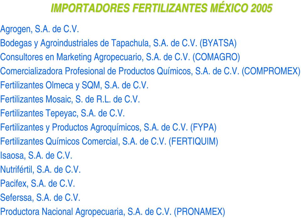 de R.L. de C.V. Fertilizantes Tepeyac, S.A. de C.V. Fertilizantes y Productos Agroquímicos, S.A. de C.V. (FYPA) Fertilizantes Químicos Comercial, S.A. de C.V. (FERTIQUIM) Isaosa, S.