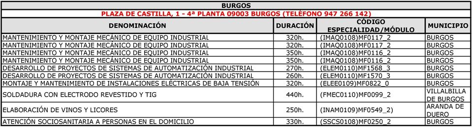 (IMAQ0108)MF0116_2 BURGOS MANTENIMIENTO Y MONTAJE MECÁNICO DE EQUIPO INDUSTRIAL 350h. (IMAQ0108)MF0116_2 BURGOS DESARROLLO DE PROYECTOS DE SISTEMAS DE AUTOMATIZACIÓN INDUSTRIAL 270h.