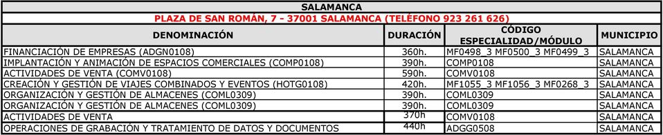 COMV0108 SALAMANCA CREACIÓN Y GESTIÓN DE VIAJES COMBINADOS Y EVENTOS (HOTG0108) 420h.
