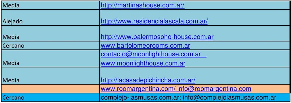 com.ar/ www.roomargentina.com/ info@roomargentina.com complejo-lasmusas.com.ar; info@complejolasmusas.