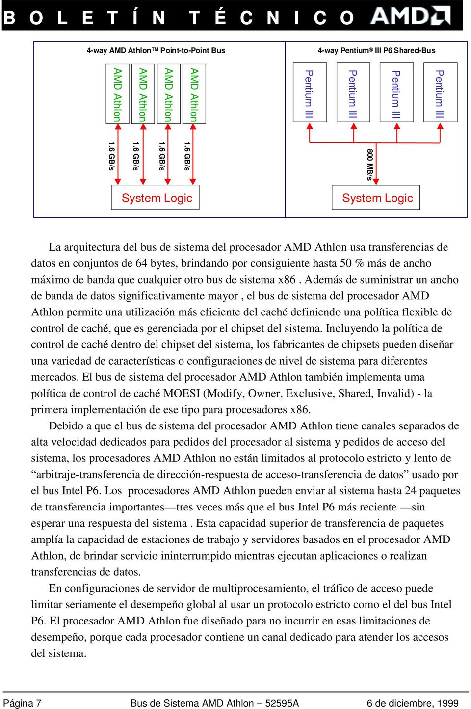 6 GB/s System Logic System Logic La arquitectura del bus de sistema del procesador AMD Athlon usa transferencias de datos en conjuntos de 64 bytes, brindando por consiguiente hasta 50 % más de ancho