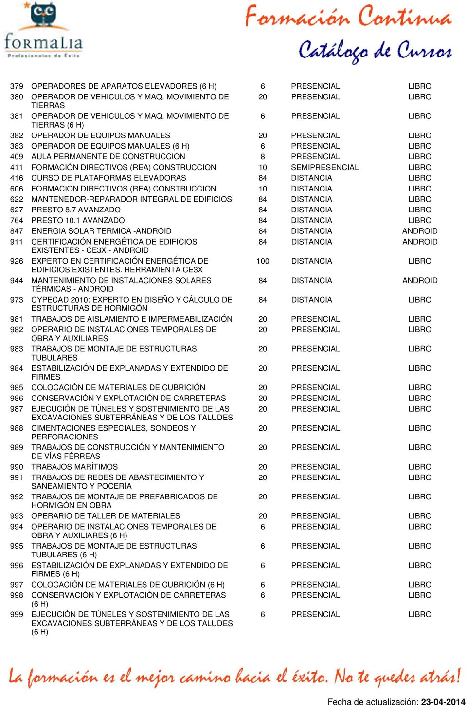 10 SEMIPRESENCIAL LIBRO 416 CURSO DE PLATAFORMAS ELEVADORAS 606 FORMACION DIRECTIVOS (REA) CONSTRUCCION 10 DISTANCIA LIBRO 622 MANTENEDOR-REPARADOR INTEGRAL DE EDIFICIOS 627 PRESTO 8.