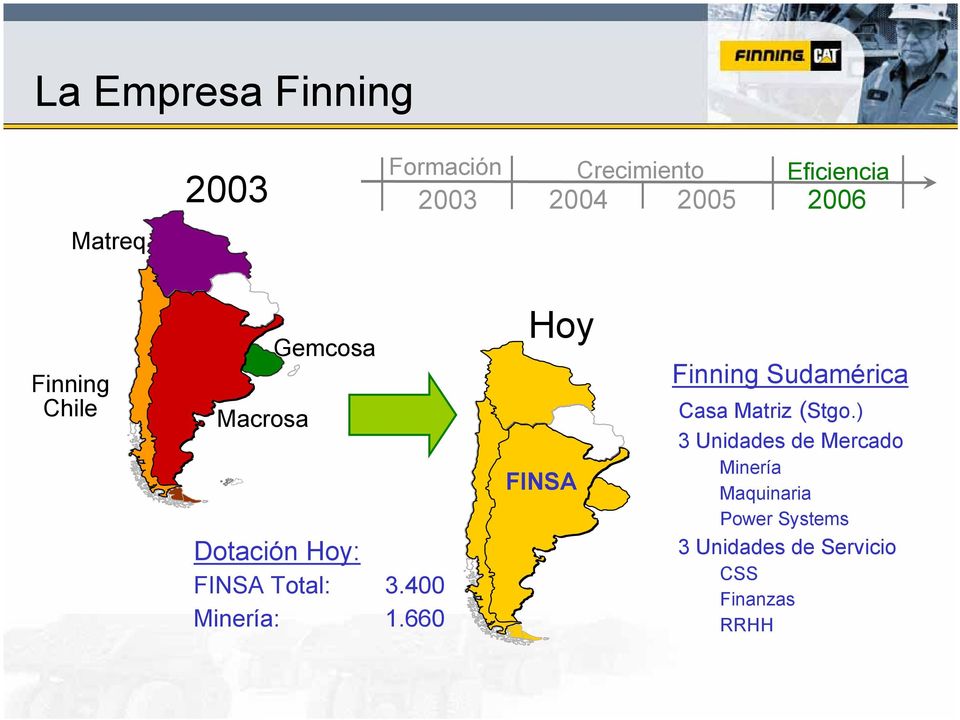 400 Minería: 1.660 Hoy FINSA Finning Sudamérica Casa Matriz (Stgo.