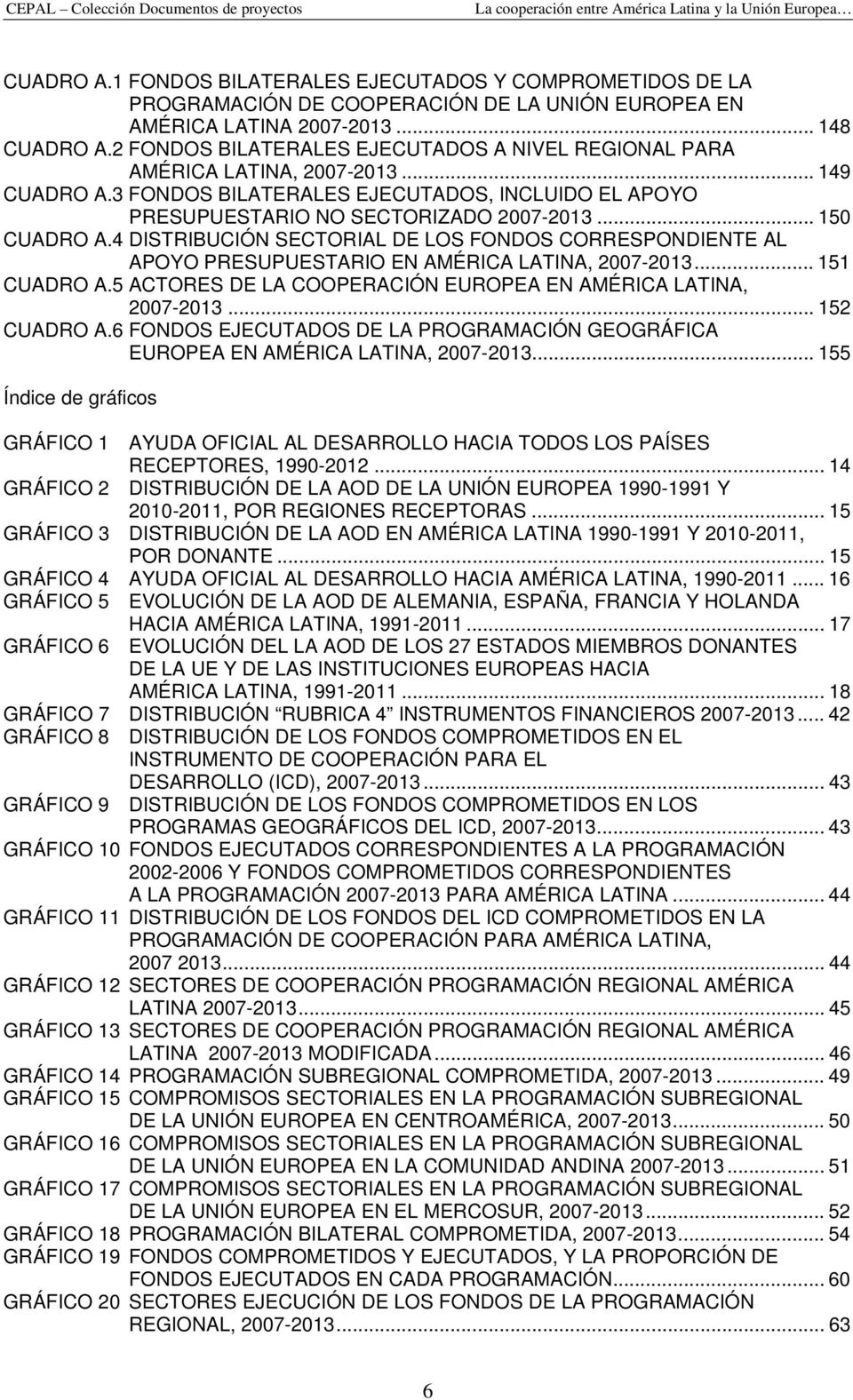 .. 150 CUADRO A.4 DISTRIBUCIÓN SECTORIAL DE LOS FONDOS CORRESPONDIENTE AL APOYO PRESUPUESTARIO EN AMÉRICA LATINA, 2007-2013... 151 CUADRO A.