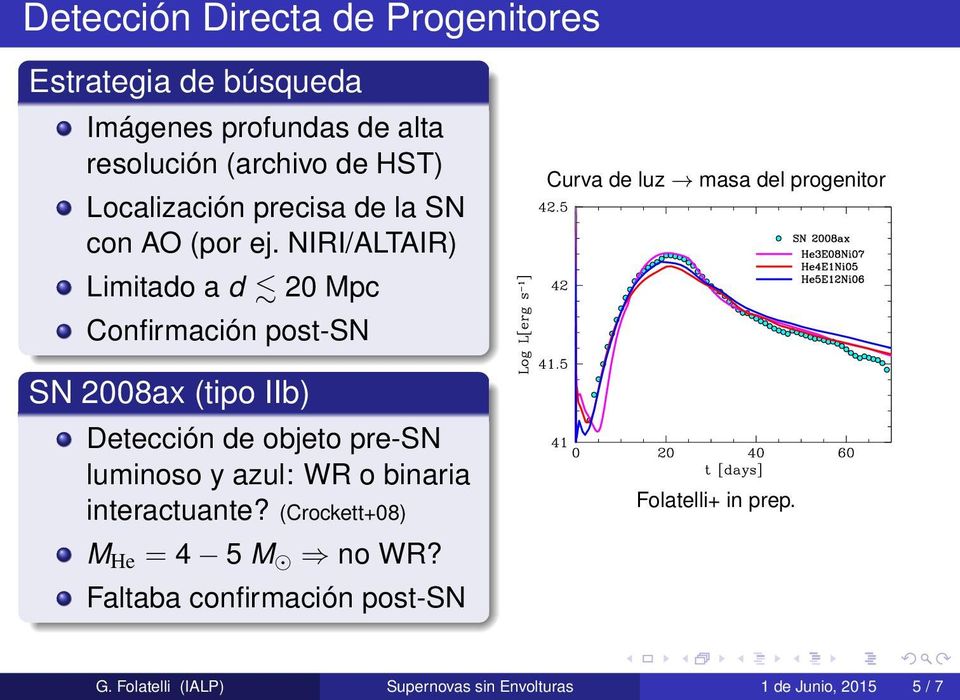 NIRI/ALTAIR) Limitado a d 20 Mpc Confirmación post-sn SN 2008ax (tipo IIb) Detección de objeto pre-sn luminoso y azul: WR