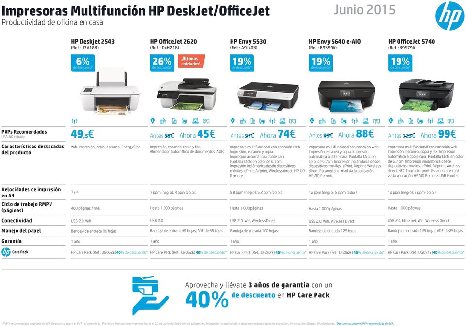 19% 19% 19% PVPs Recomendados Características destacadas del producto 49,5 Cost savings 2-sided printing Scan to email Antes 58 Ahora 45 Cost savings Wireless 2-sided printing Wireless Scan to email