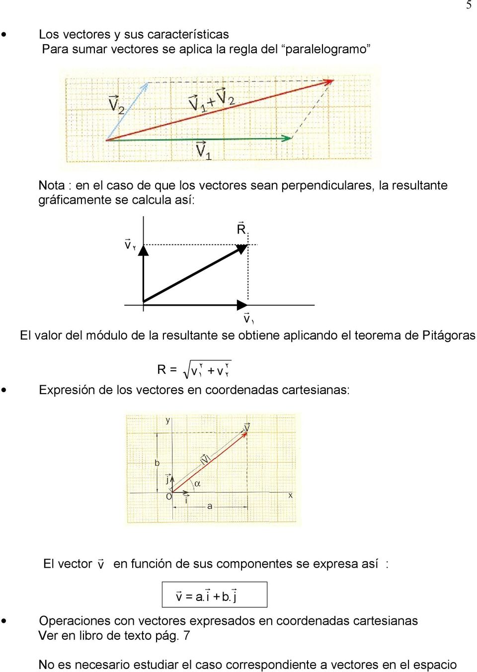 Pitágoras v ۱۲ + v ۲۲ Expresión de los vectores en coordenadas cartesianas: R= El vector v en función de sus componentes se expresa así : v = a.