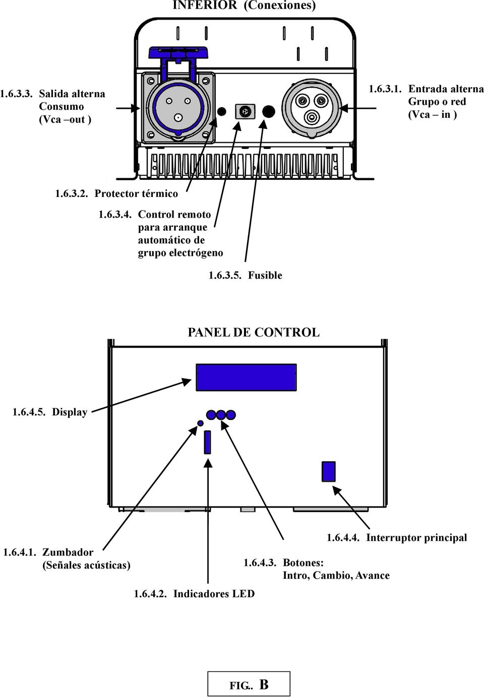 Fusible PANEL DE CONTROL 1.6.4.5. Display 1.6.4.1. Zumbador (Señales acústicas) 1.6.4.2.
