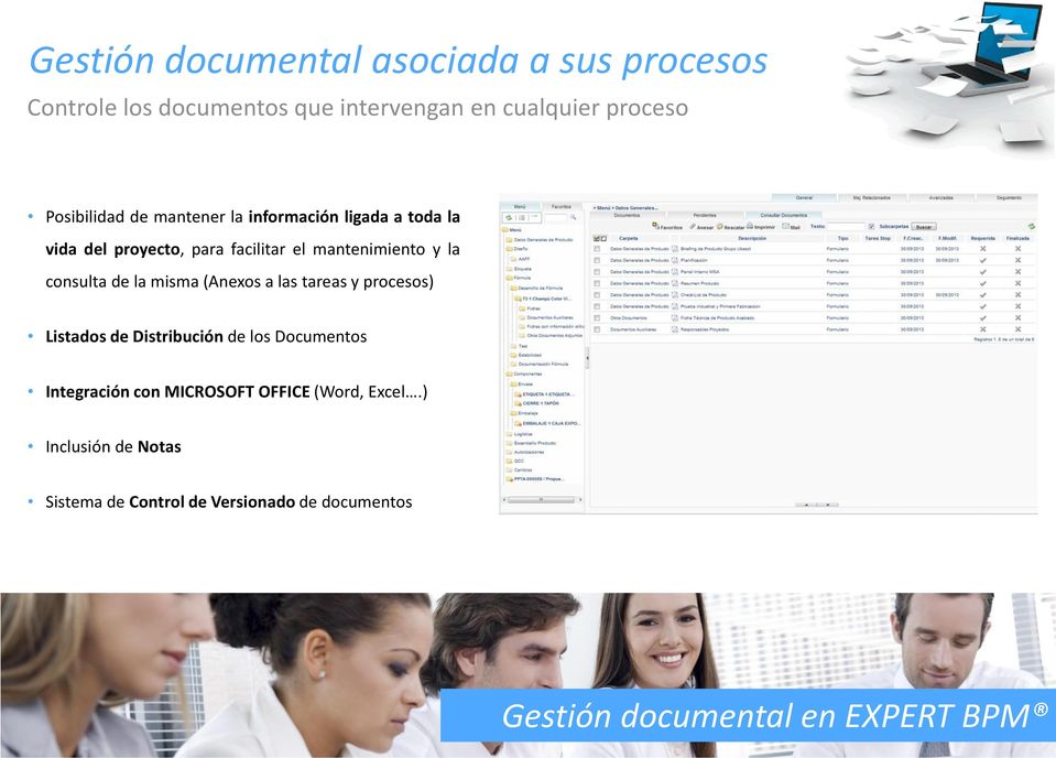 consulta de la misma (Anexos a las tareas y procesos) Listados de Distribución de los Documentos Integración con