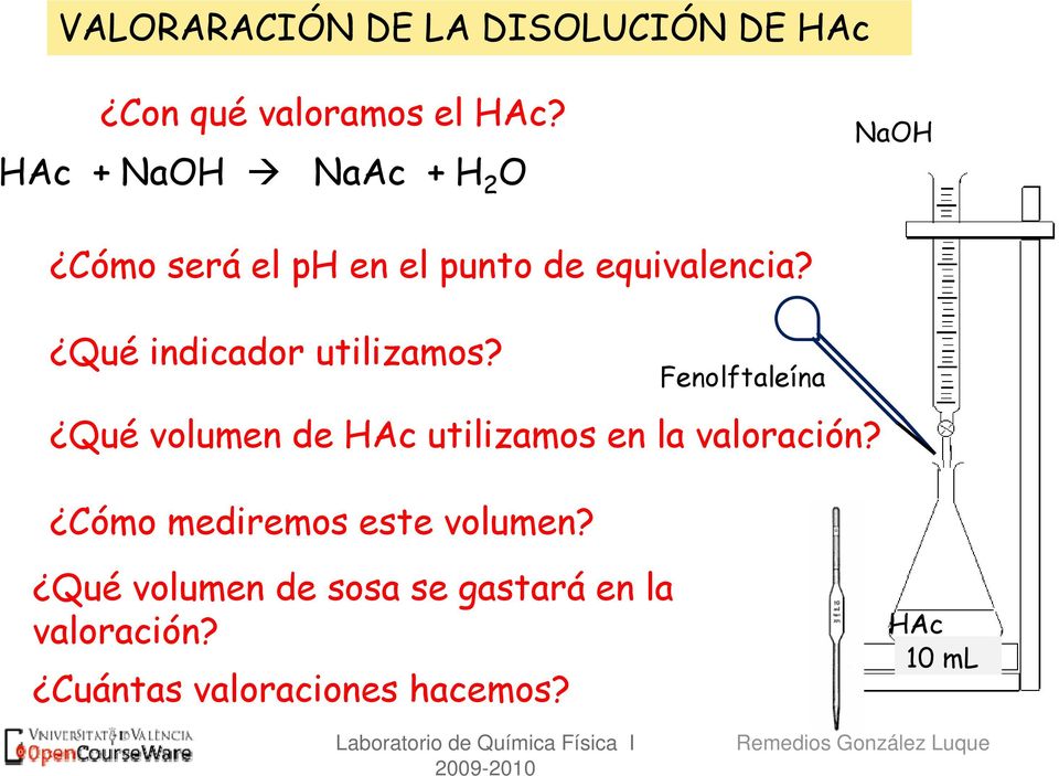 Qué indicador utilizamos? Fenolftaleína Qué volumen de HAc utilizamos en la valoración?