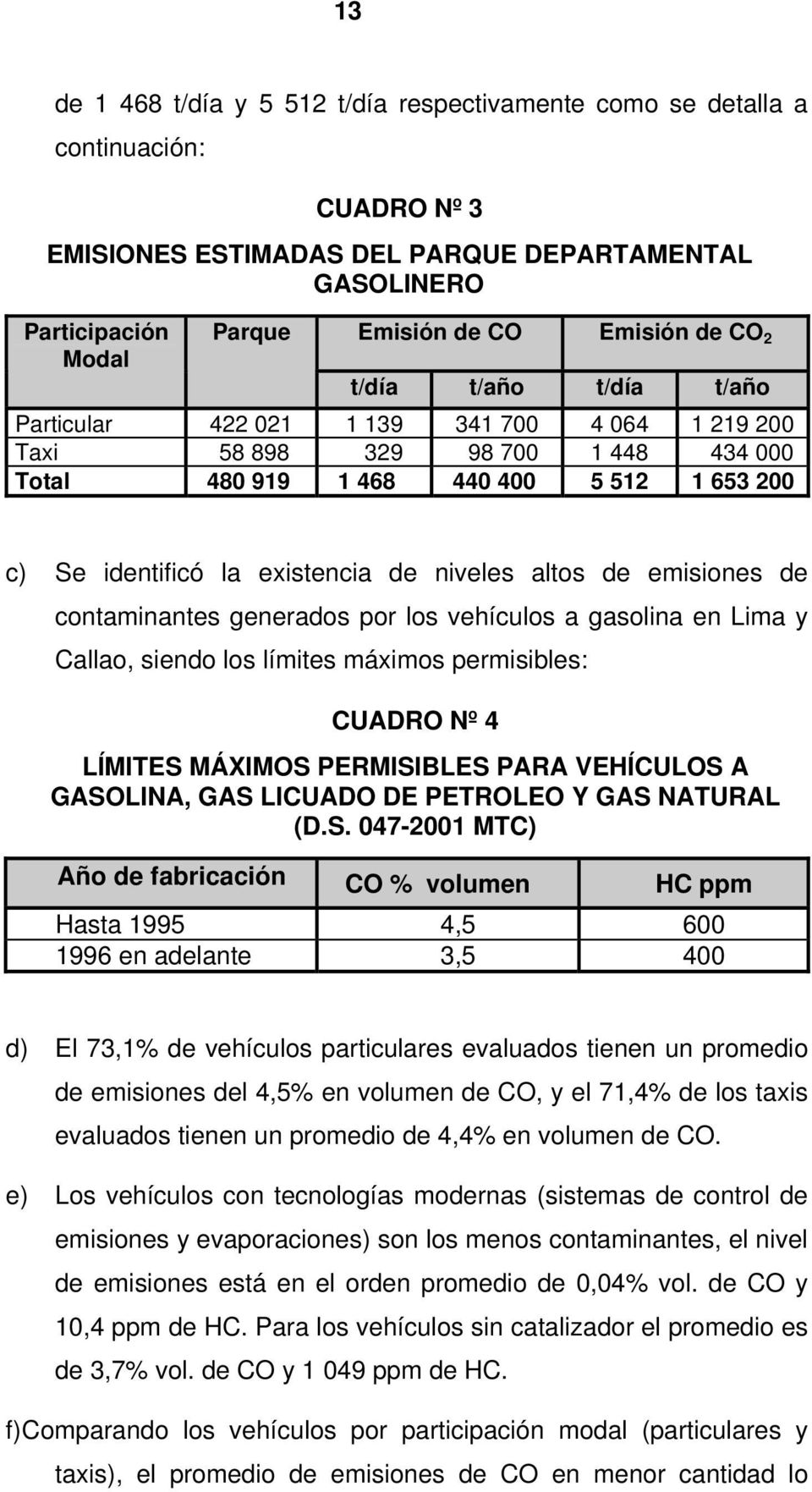 niveles altos de emisiones de contaminantes generados por los vehículos a gasolina en Lima y Callao, siendo los límites máximos permisibles: CUADRO Nº 4 LÍMITES MÁXIMOS PERMISIBLES PARA VEHÍCULOS A