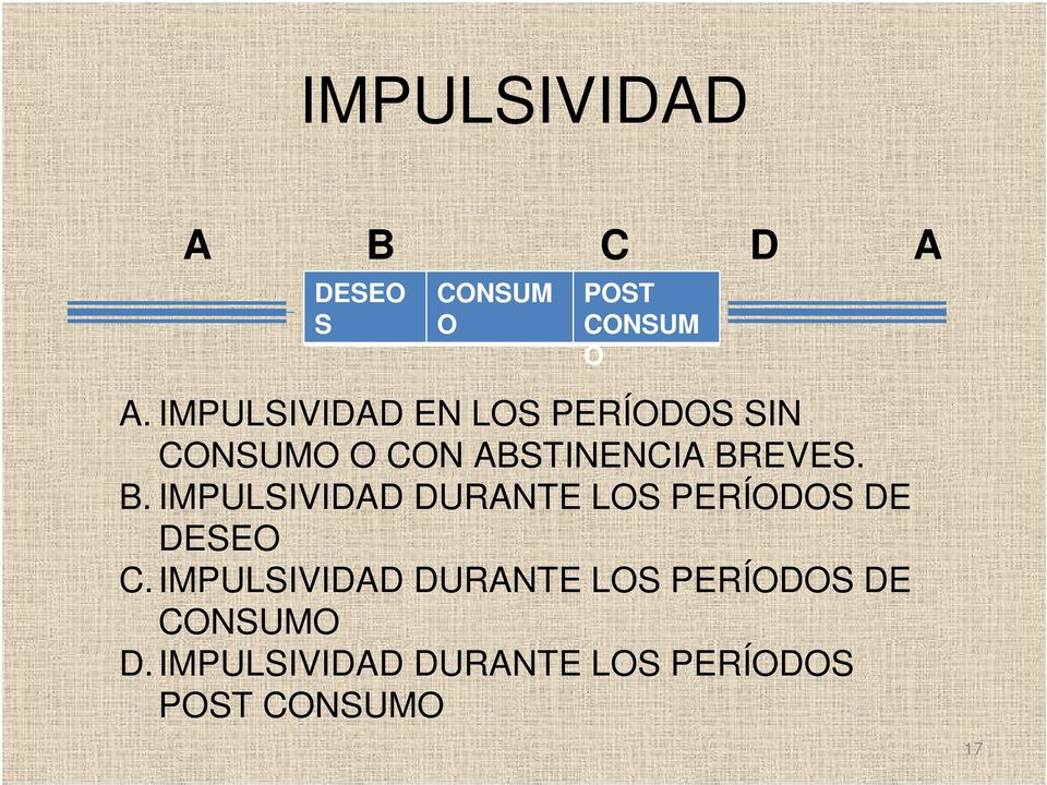 B. IMPULSIVIDAD DURANTE LOS PERÍODOS DE DESEO C.