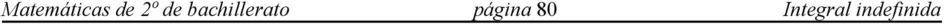 .- m $ n 7 grado del polinomio numerador $ grado del polinomio denominador Estudiemos cada uno de los casos: 0..Caso I.