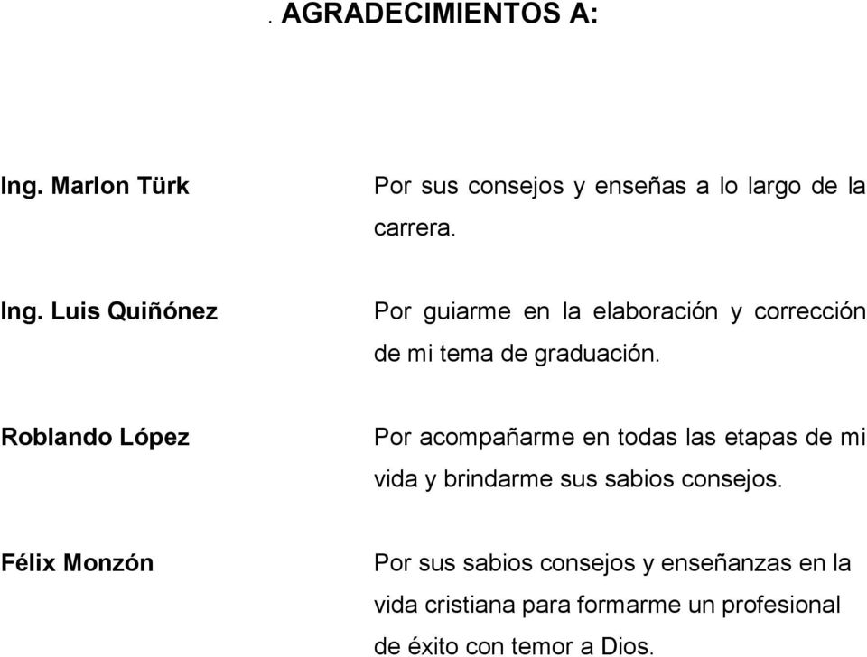 Luis Quiñónez Por guiarme en la elaboración y corrección de mi tema de graduación.