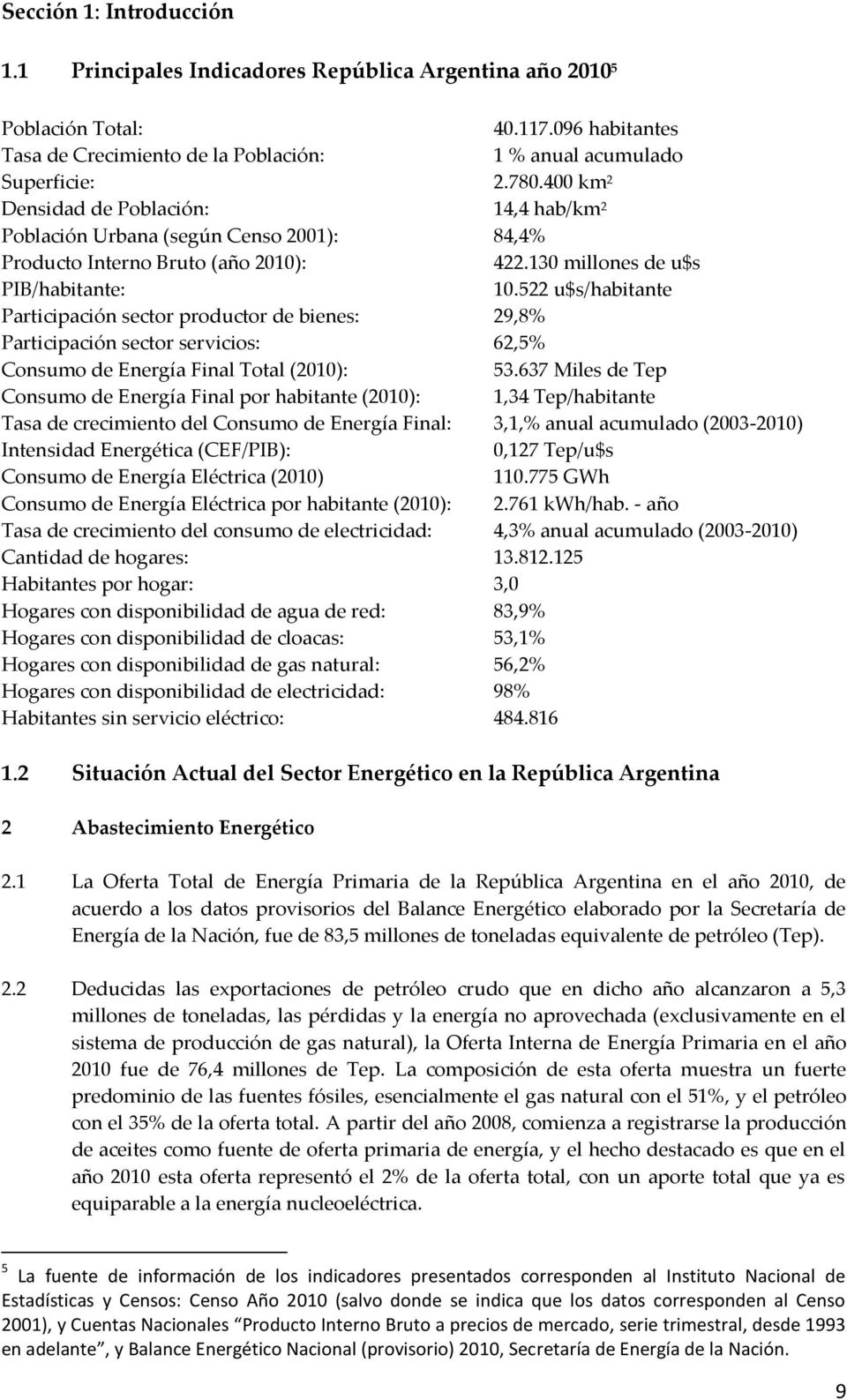 522 u$s/habitante Participación sector productor de bienes: 29,8% Participación sector servicios: 62,5% Consumo de Energía Final Total (2010): 53.