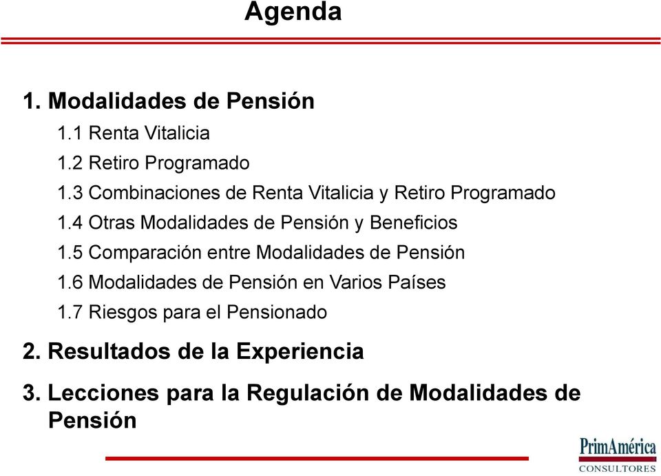 4 Otras Modalidades de Pensión y Beneficios 1.5 Comparación entre Modalidades de Pensión 1.
