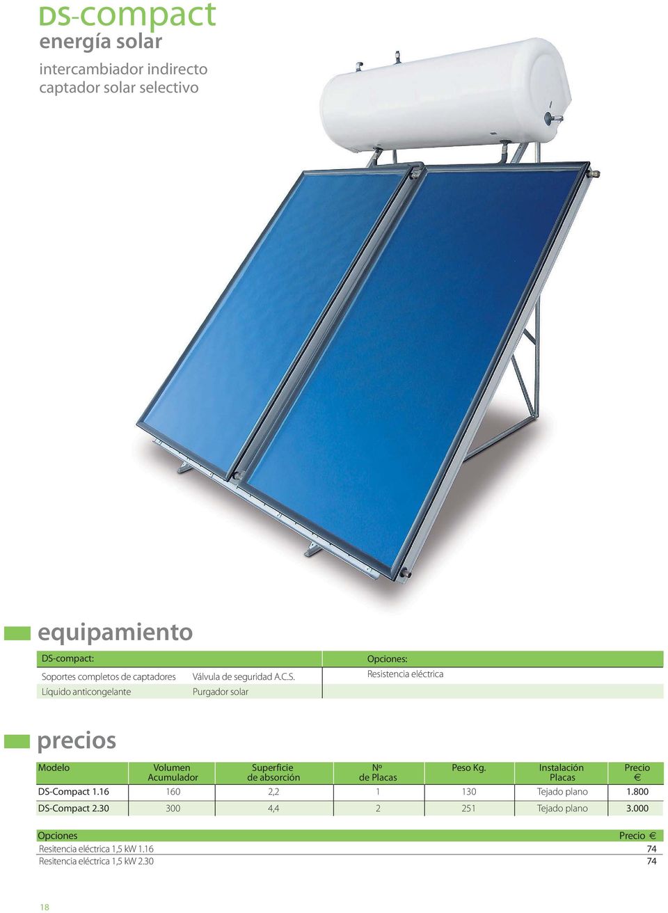 Líquido anticongelante Purgador solar Opciones: Resistencia eléctrica precios Modelo Volumen Superficie Nº Peso Kg.