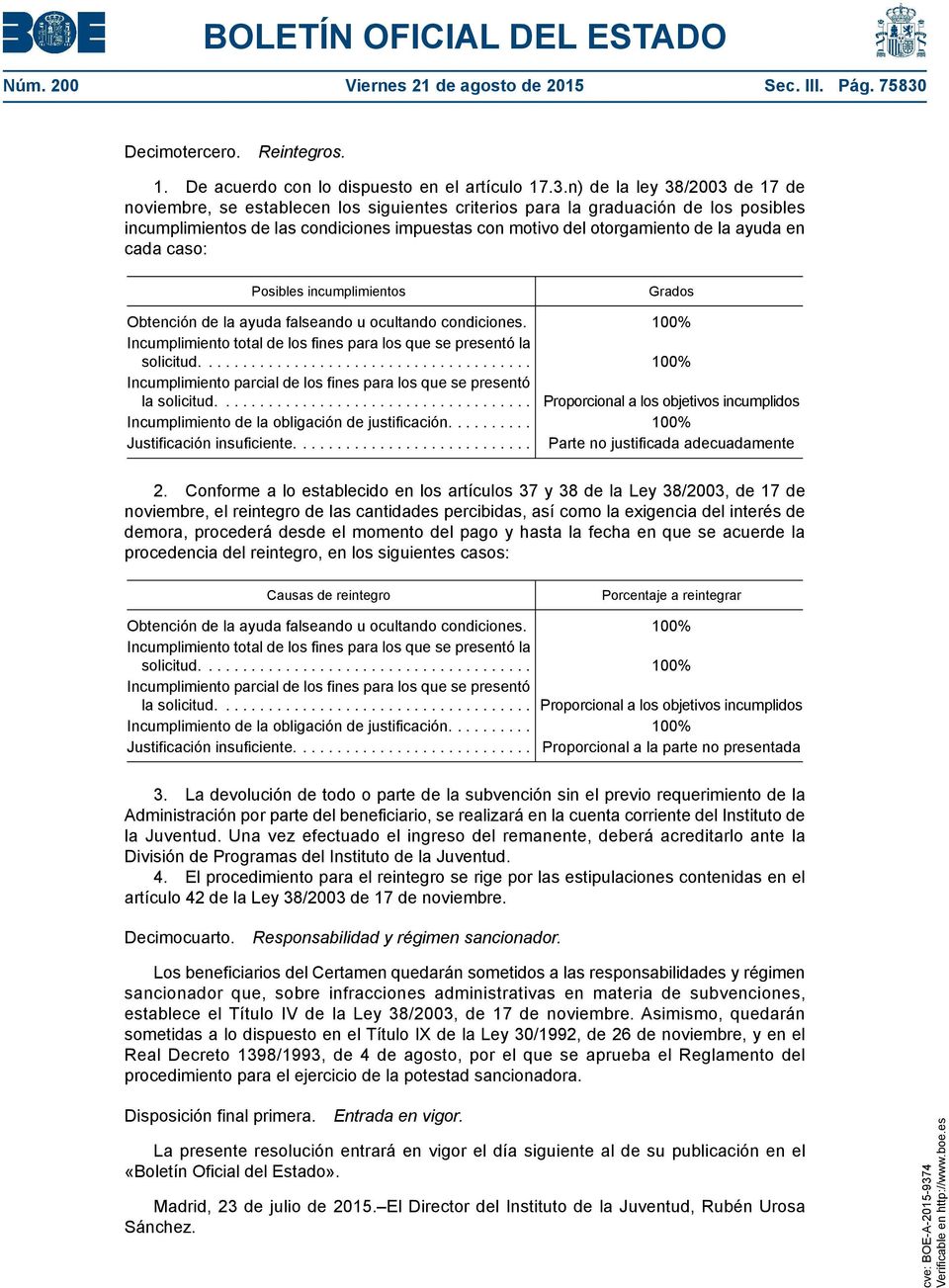 n) de la ley 38/2003 de 17 de noviembre, se establecen los siguientes criterios para la graduación de los posibles incumplimientos de las condiciones impuestas con motivo del otorgamiento de la ayuda