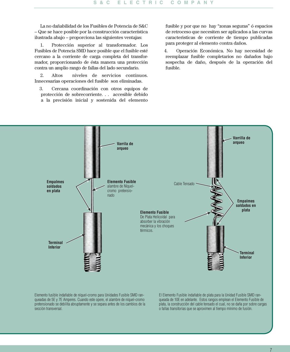 Los Fusibles de Potencia SMD hace posible que el fusible esté cercano a la corriente de carga completa del transformador, proporcionando de ésta manera una protección contra un amplio rango de fallas