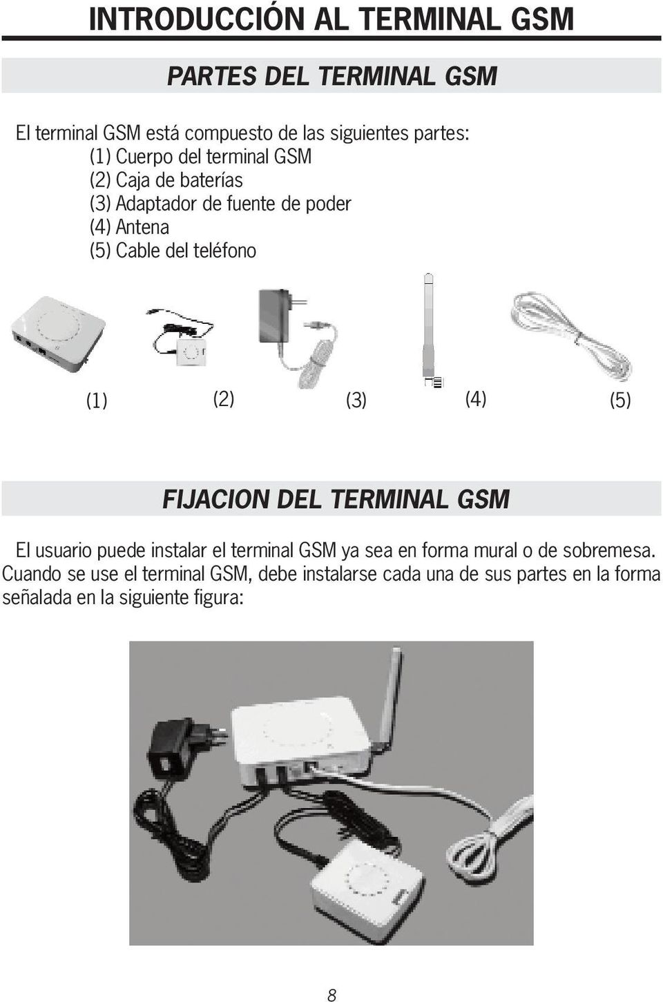 (2) (3) (4) (5) FIJACION DEL TERMINAL GSM El usuario puede instalar el terminal GSM ya sea en forma mural o de