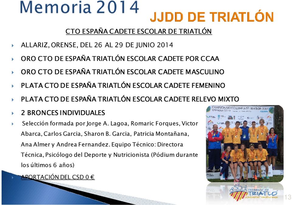 BRONCES INDIVIDUALES Selección formada por Jorge A. Lagoa, Romaric Forques, Victor Abarca, Carlos Garcia, Sharon B.