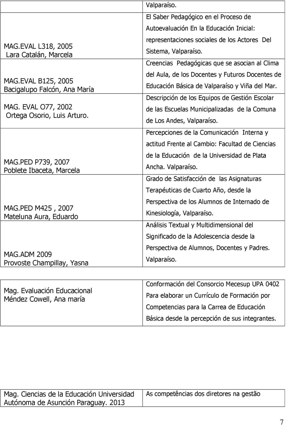 ADM 2009 Provoste Champillay, Yasna El Saber Pedagógico en el Proceso de Autoevaluación En la Educación Inicial: representaciones sociales de los Actores Del Sistema, Valparaíso.