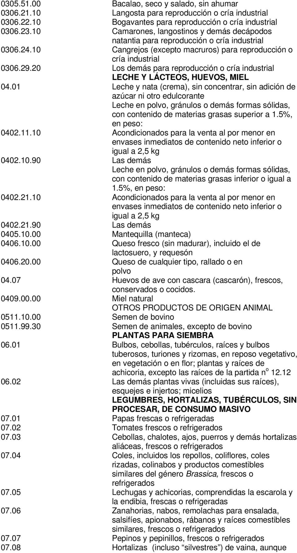 20 Los demás para reproducción o cría industrial LECHE Y LÁCTEOS, HUEVOS, MIEL 04.