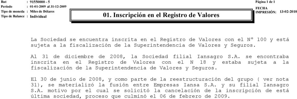 Al 31 de diciembre de 2008, la Sociedad filial Iansagro S.A. se encontraba inscrita en el Registro de Valores con el N 18 y estaba sujeta a la fiscalización de la Superintendencia de Valores y Seguros.