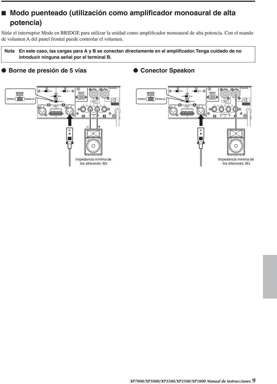 Nota En este caso, las cargas para A y B se conectan directamente en el amplificador.