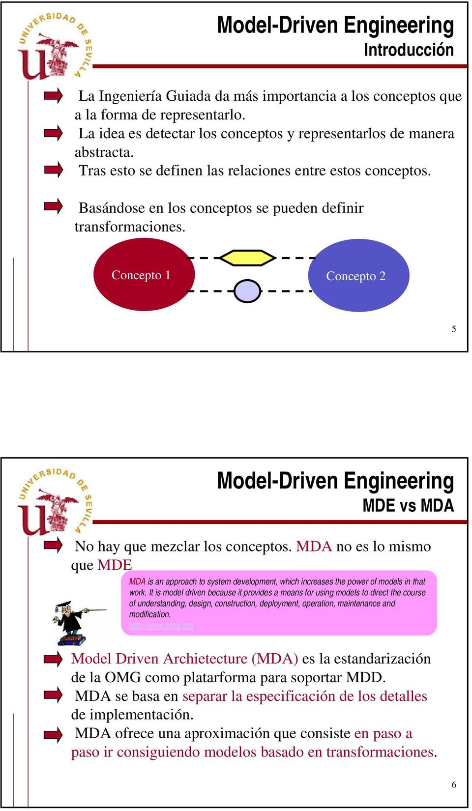 Concepto 1 Concepto 2 5 Model-Driven Engineering MDE vs MDA No hay que mezclar los conceptos.