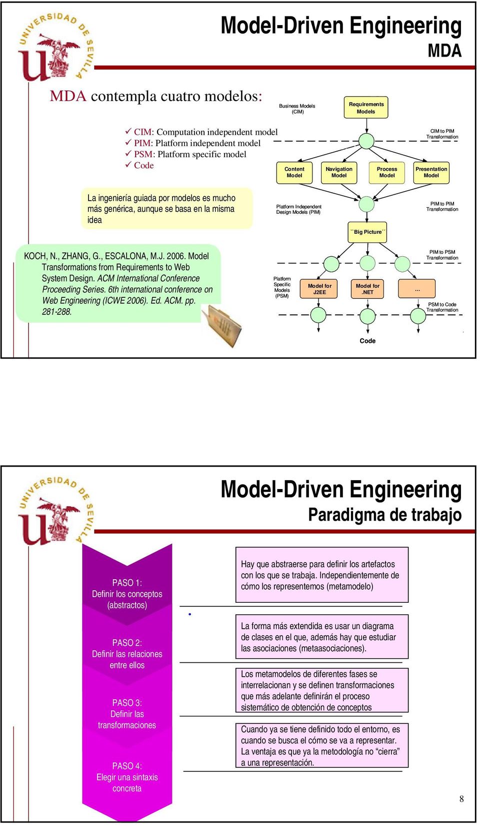 Independent Design Models (PIM) PIM to PIM Transformation ``Big Picture KOCH, N., ZHANG, G., ESCALONA, M.J. 2006. Model Transformations from Requirements to Web System Design.