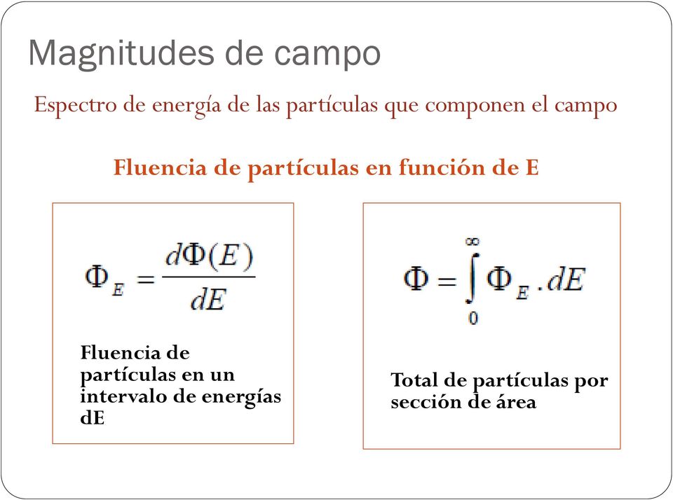 partículas en función de E Fluencia de partículas en