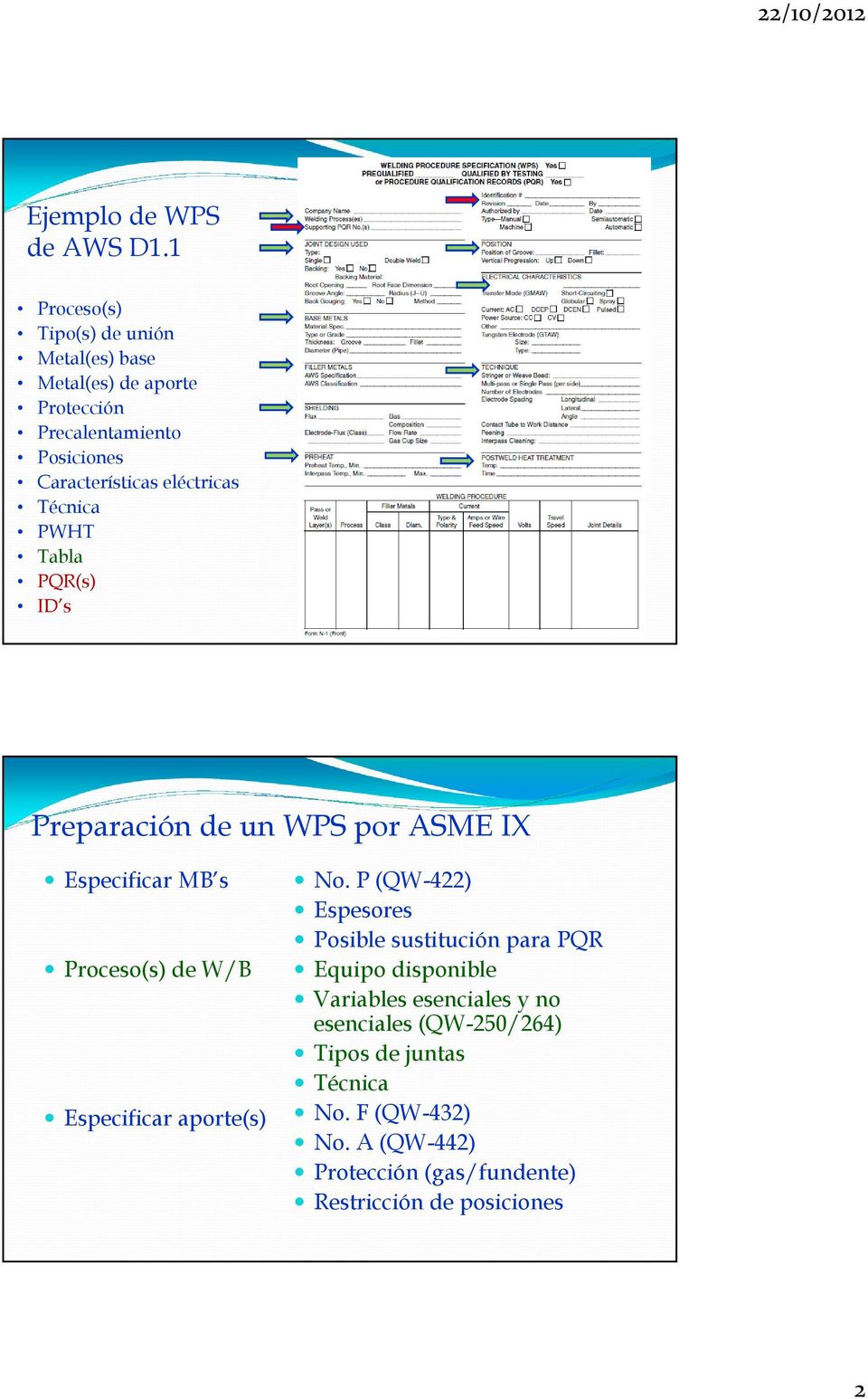 eléctricas Técnica PWHT Tabla PQR(s) ID s Preparación de un WPS por ASME IX Especificar MB s Proceso(s) de W/B Especificar