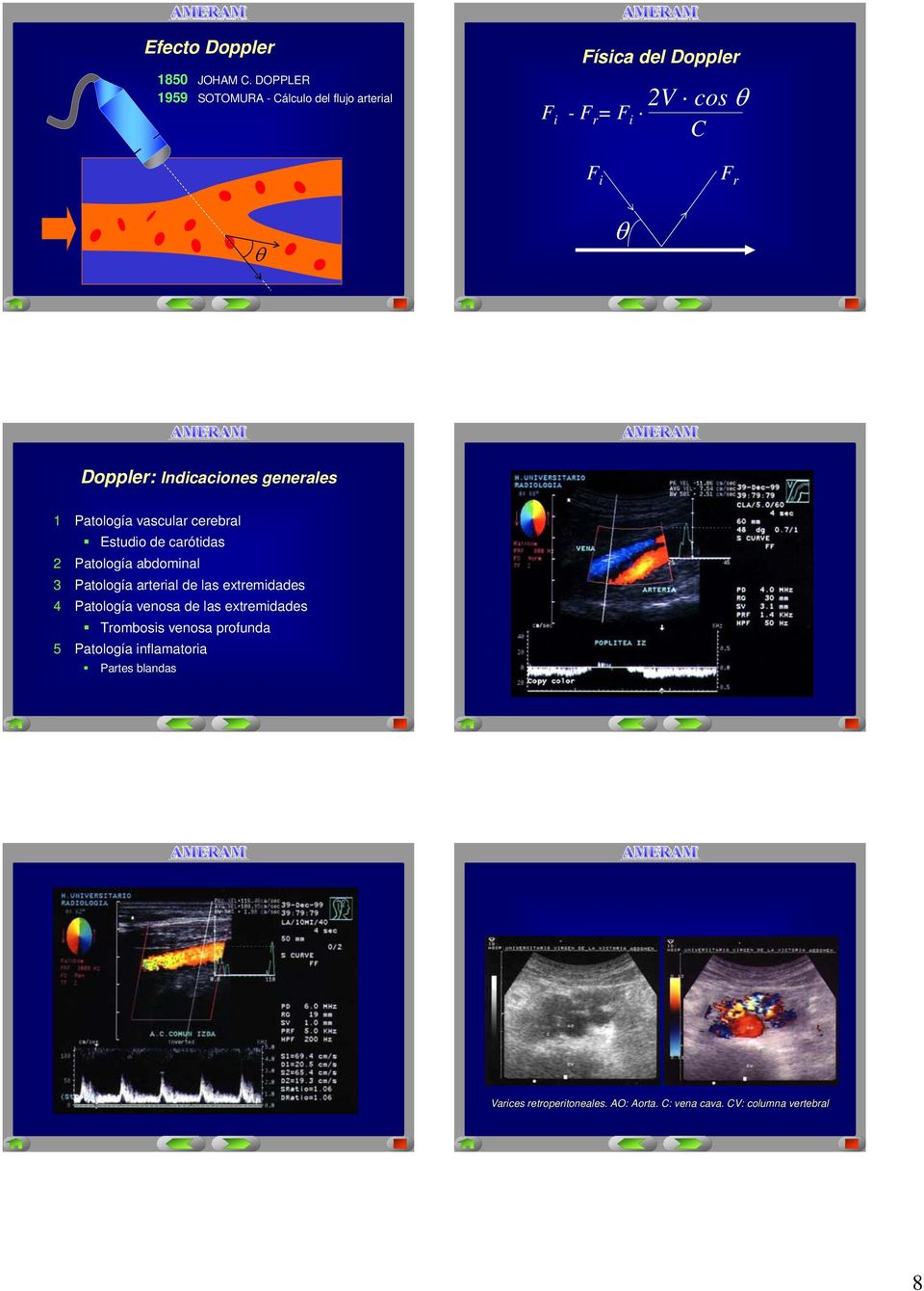 Indicaciones generales 1 Patología vascular cerebral Estudio de carótidas 2 Patología abdominal 3 Patología