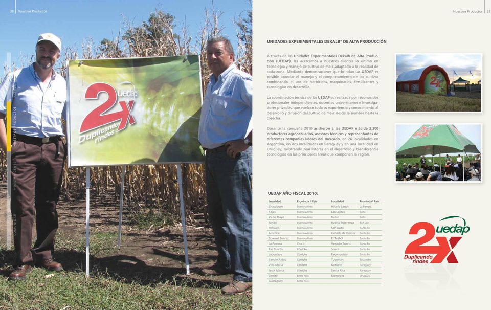Mediante demostraciones que brindan las UEDAP es posible apreciar el manejo y el comportamiento de los cultivos combinando el uso de herbicidas, maquinarias, fertilizantes y tecnologías en desarrollo.