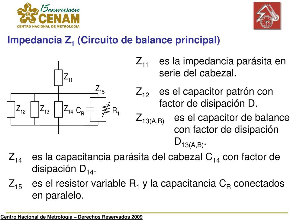Z 13(A,B) es el capacitor de balance con factor de disipación D 13(A,B).