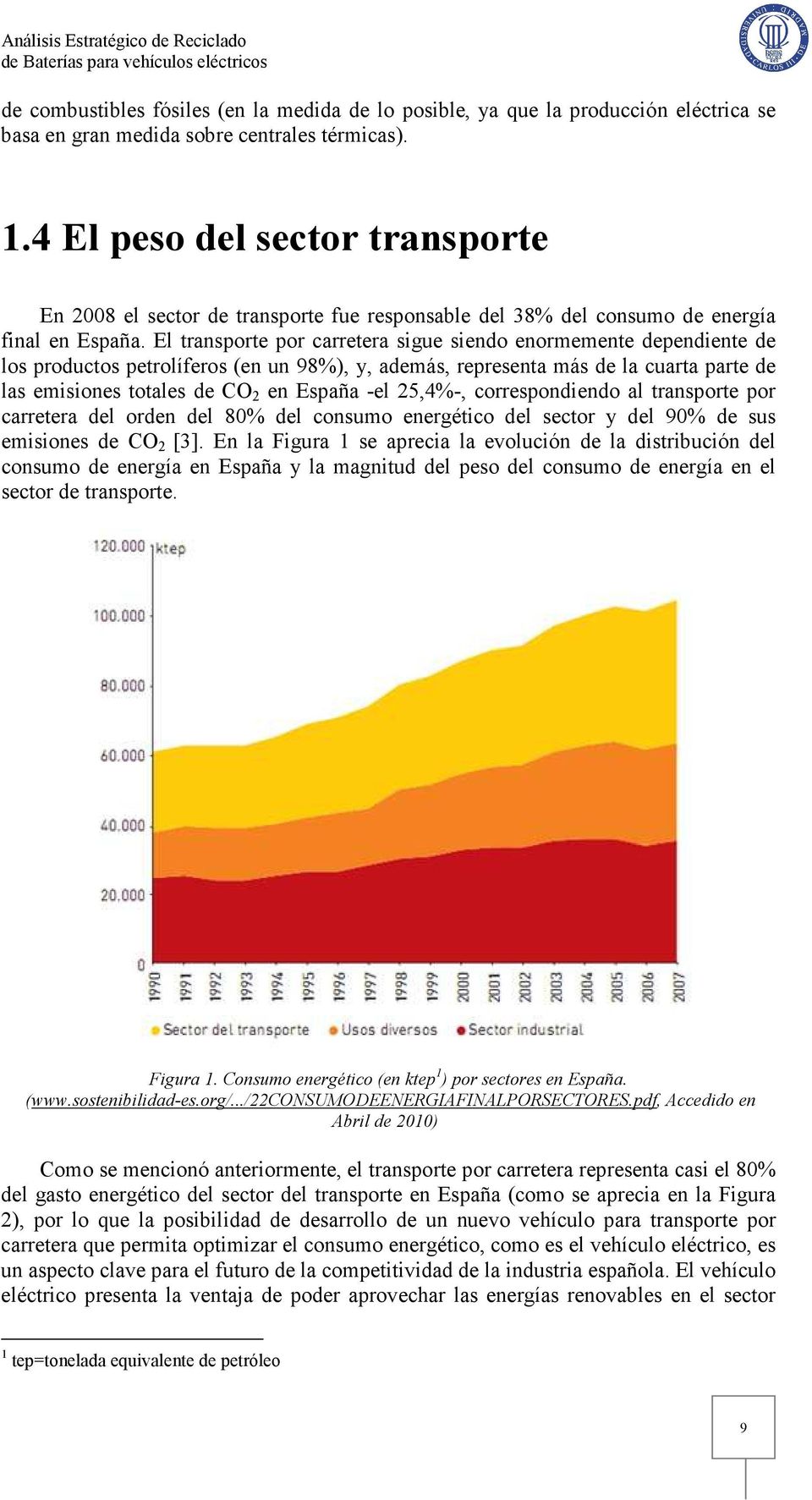 El transporte por carretera sigue siendo enormemente dependiente de los productos petrolíferos (en un 98%), y, además, representa más de la cuarta parte de las emisiones totales de CO 2 en España -el