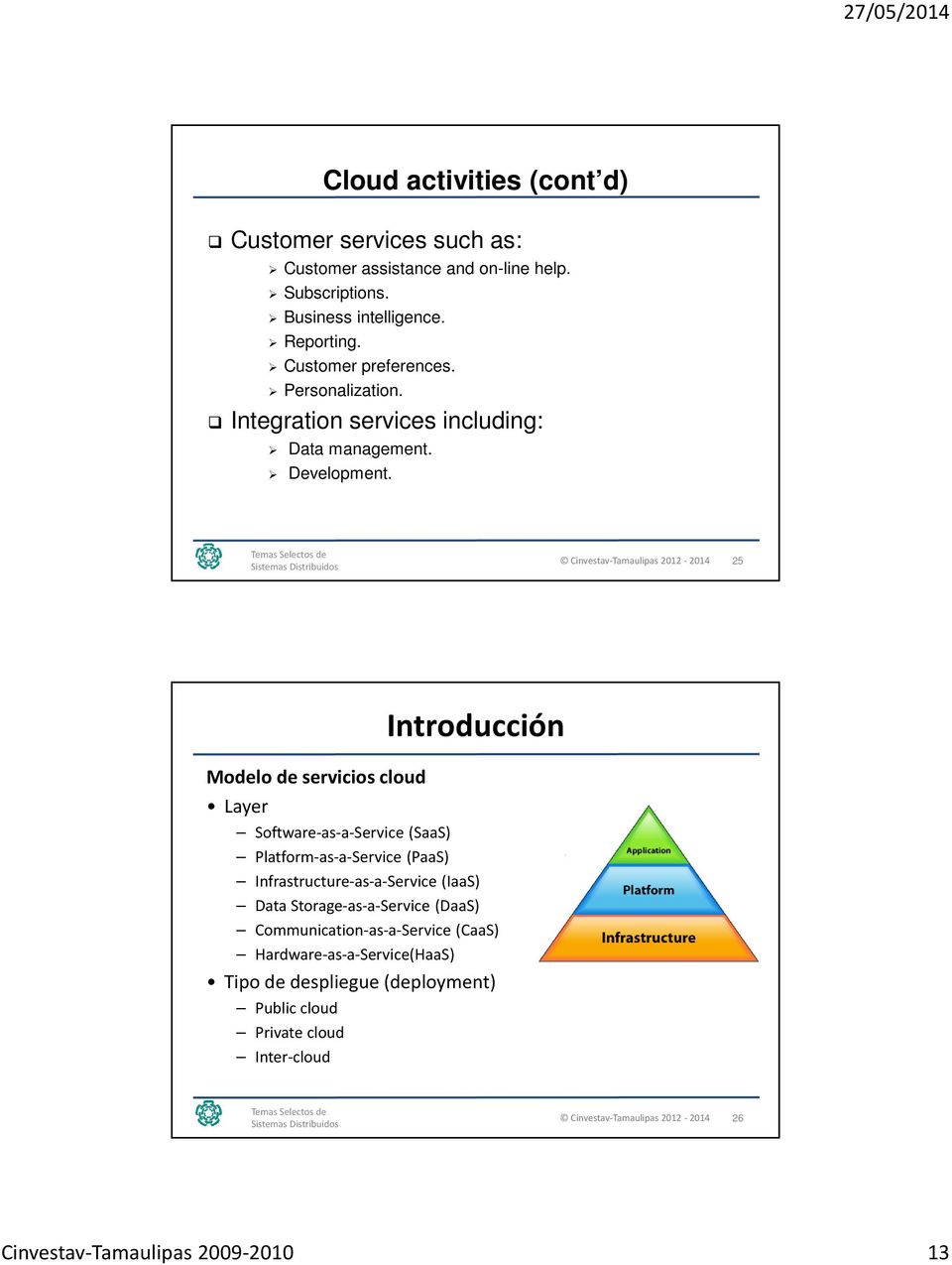 25 Introducción Modelo de servicios cloud Layer Software-as-a-Service (SaaS) Platform-as-a-Service (PaaS) Infrastructure-as-a-Service (IaaS) Data
