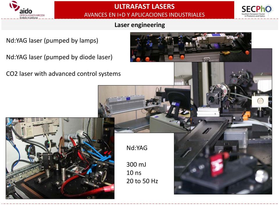 advanced control systems ULTRAFAST LASERS
