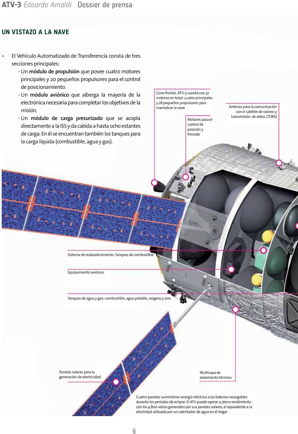 - Un módulo de carga presurizado que se acopla directamente a la ISS y da cabida a hasta ocho estantes de carga.