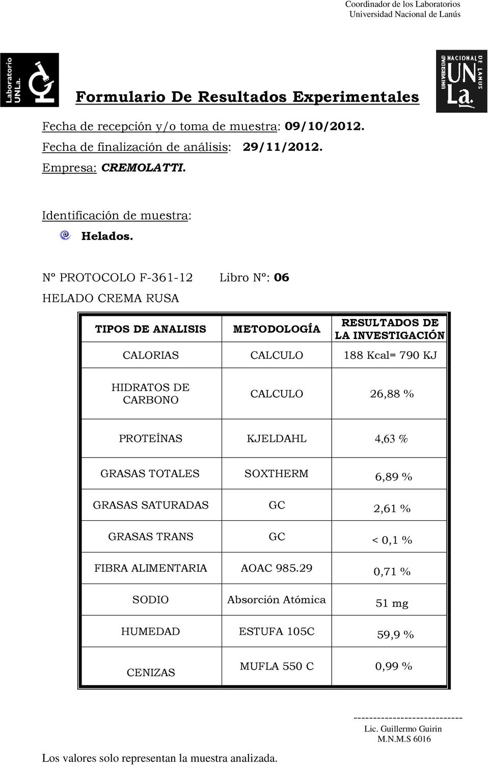 SATURADAS GC 2,61 % FIBRA ALIMENTARIA AOAC 985.