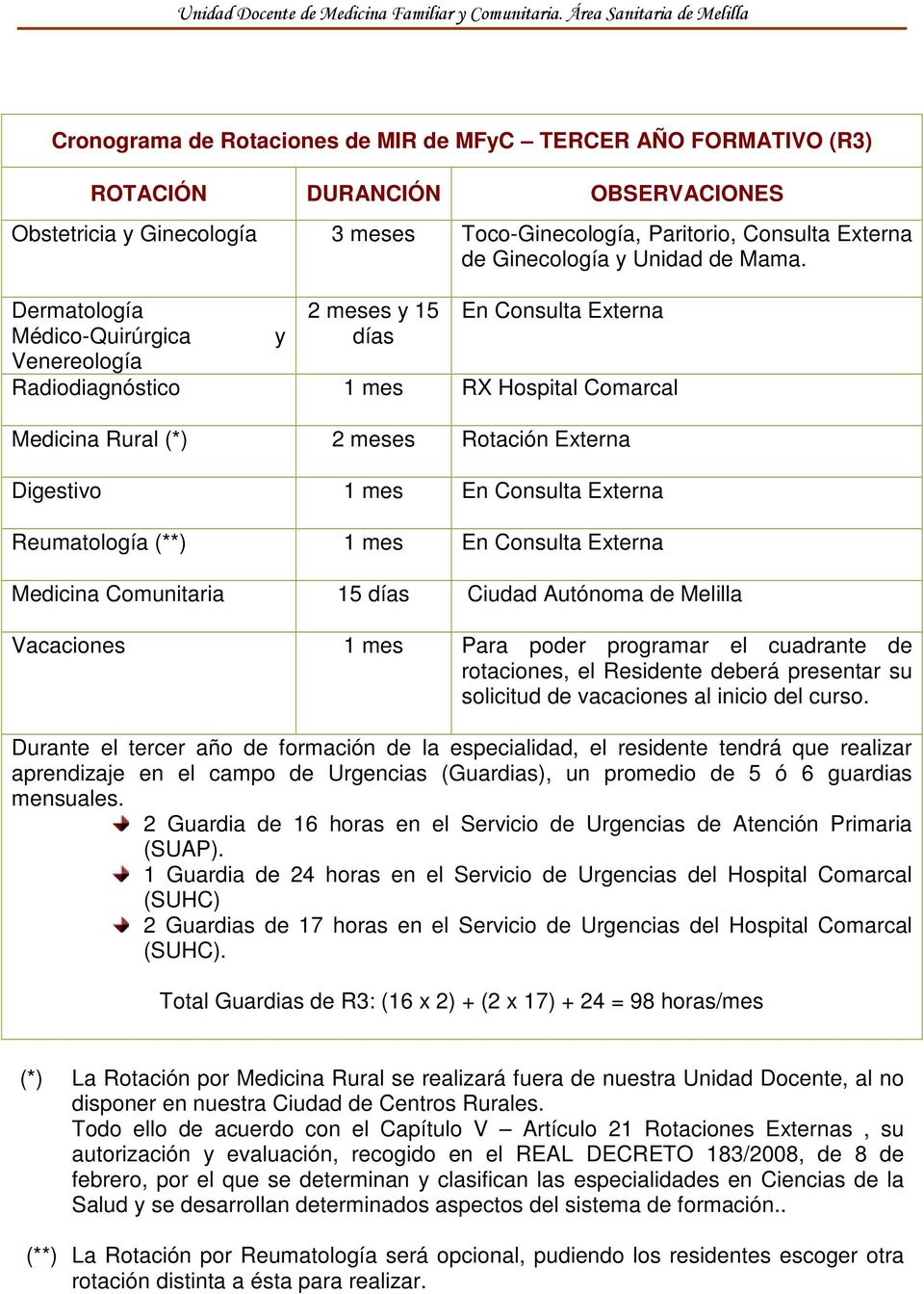 Externa Reumatología (**) 1 mes En Consulta Externa Medicina Comunitaria 15 días Ciudad Autónoma de Melilla Vacaciones 1 mes Para poder programar el cuadrante de rotaciones, el Residente deberá
